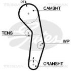 Timing Belt TRISCAN 8645 5489XS