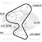 Timing Belt TRISCAN 8645 5598XS
