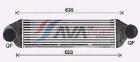 Charge Air Cooler AVA Clever Choice BW4580