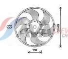 Fan, engine cooling AVA Clever Choice RT7567