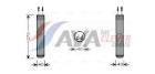 Dryer, air conditioning AVA Clever Choice RTD493