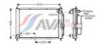 Cooling Module AVA Clever Choice RTM499