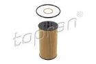 Oil Filter TOPRAN 112 957