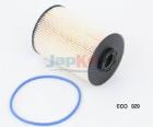 Fuel Filter JAPKO FCE-026JM