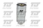 Fuel Filter QUINTON HAZELL QFF0315