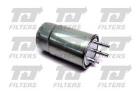 Fuel Filter QUINTON HAZELL QFF0299